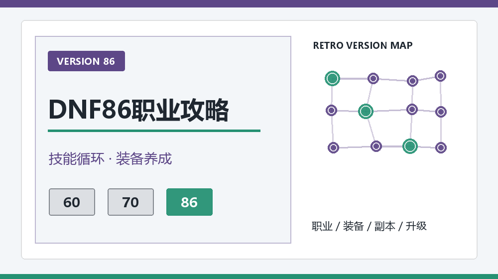 DNF86刷图加点如何调整？清图爆发与控制技能分配