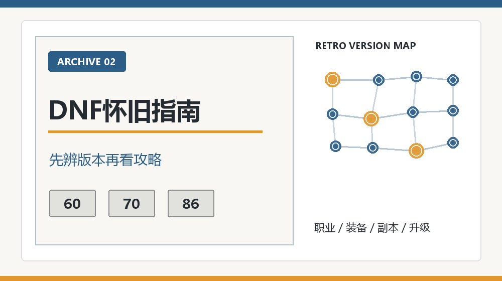 DNF怀旧回归版本职业目标三步指南